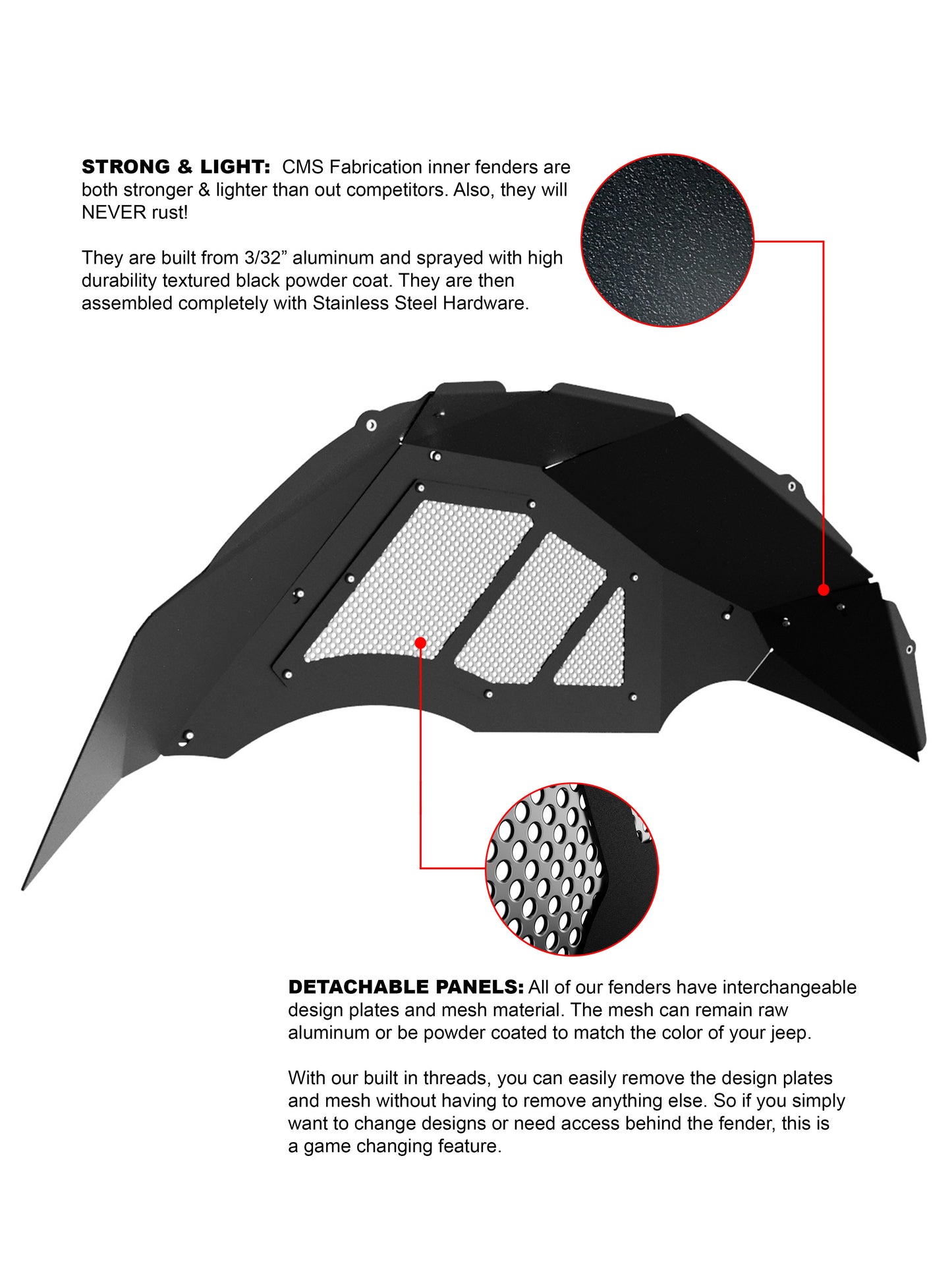 JL (2018-Present) Rear Inner Fenders