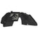 Jeep JL / JT Aluminum "Jurassic" Front Inner Fenders